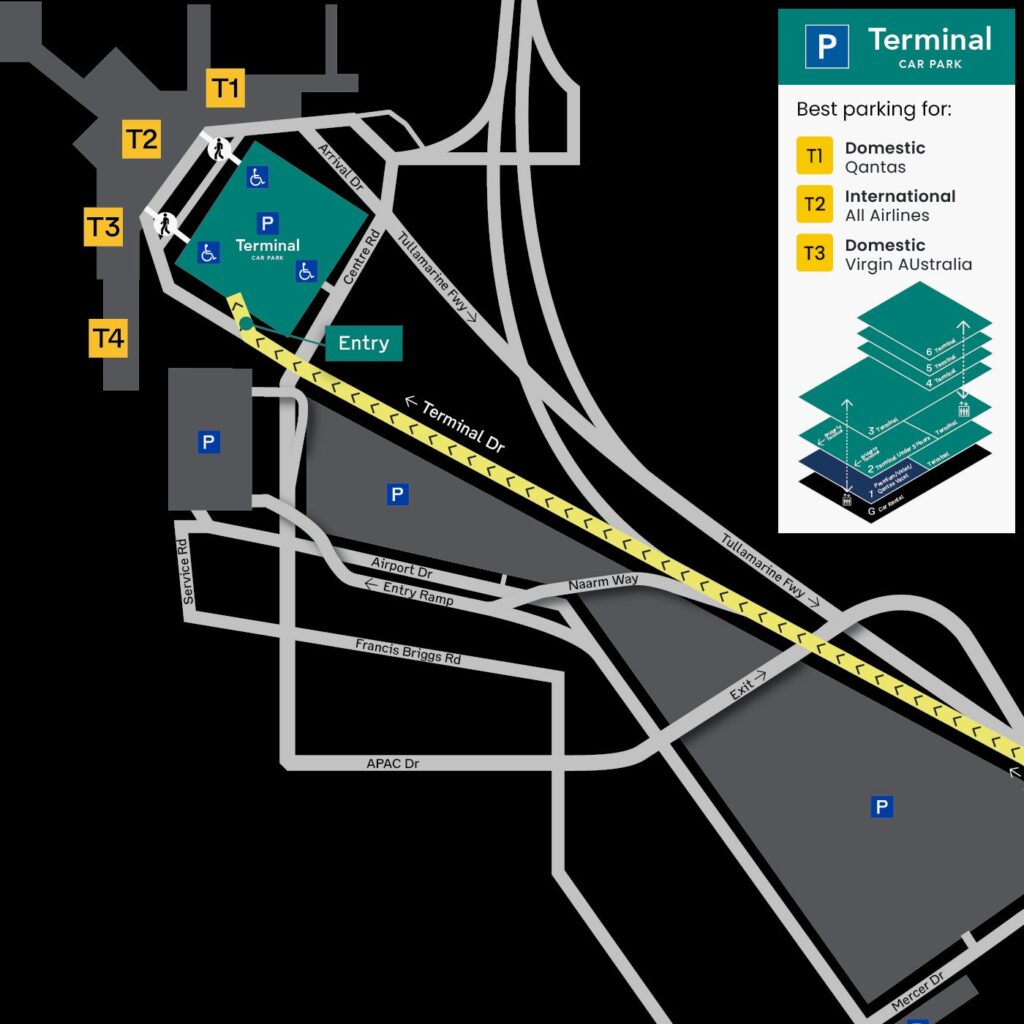 Short Term Car Park Melbourne Airport discovermelbourne.au
